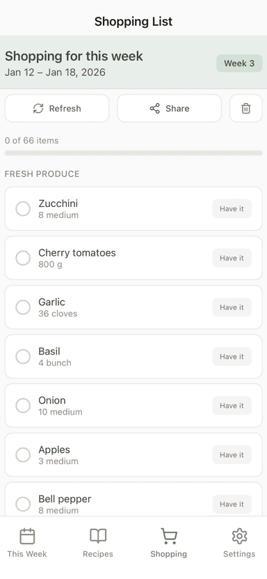 Meal planner weekly view