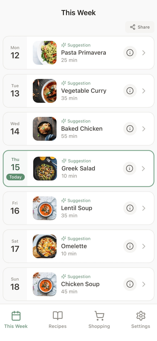 Weekly meal plan overview