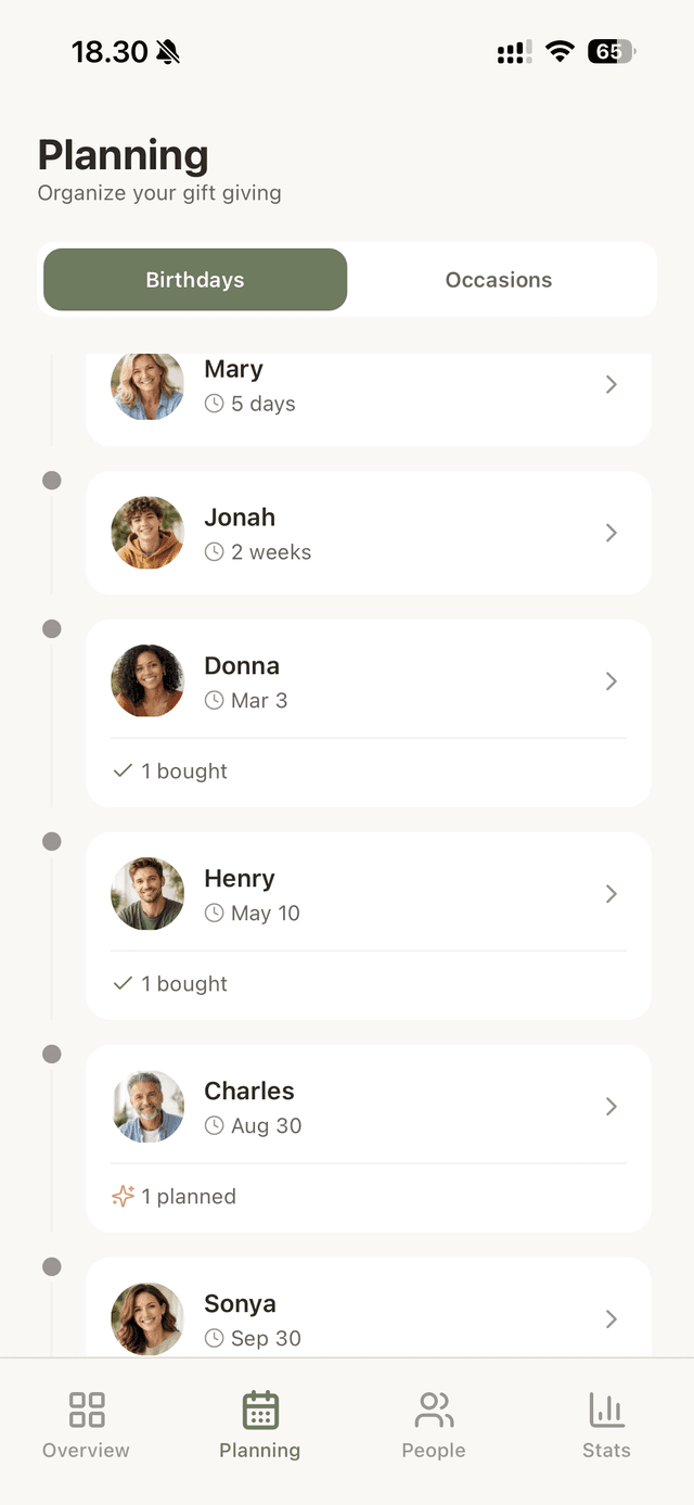 Gift planner app showing people and birthdays